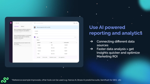 An image from Tatevik Maytesyan's Gather & Grow presentation, illustrating the use of AI-powered reporting and analytics tools in marketing.