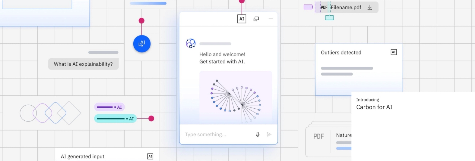 ibm design system