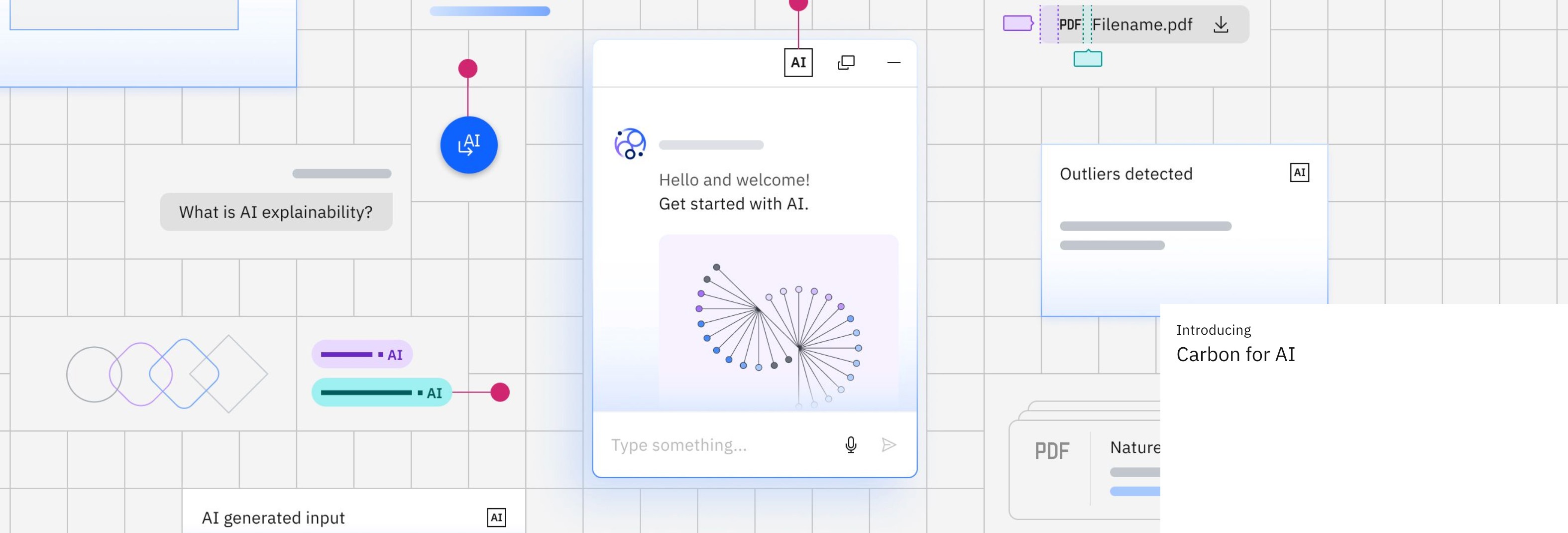 Ibm design system