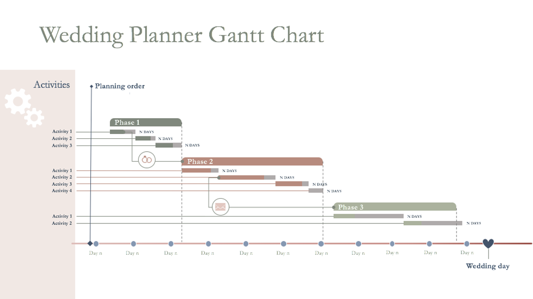 20+ Free Gantt Chart Templates for Excel, PPT & Word