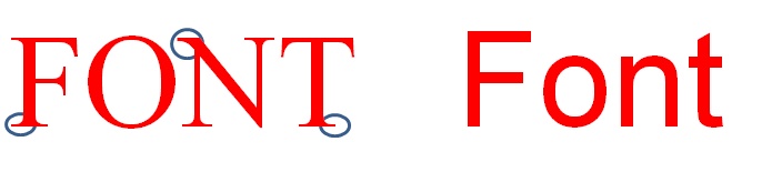 Font