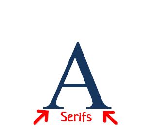 Times New Roman