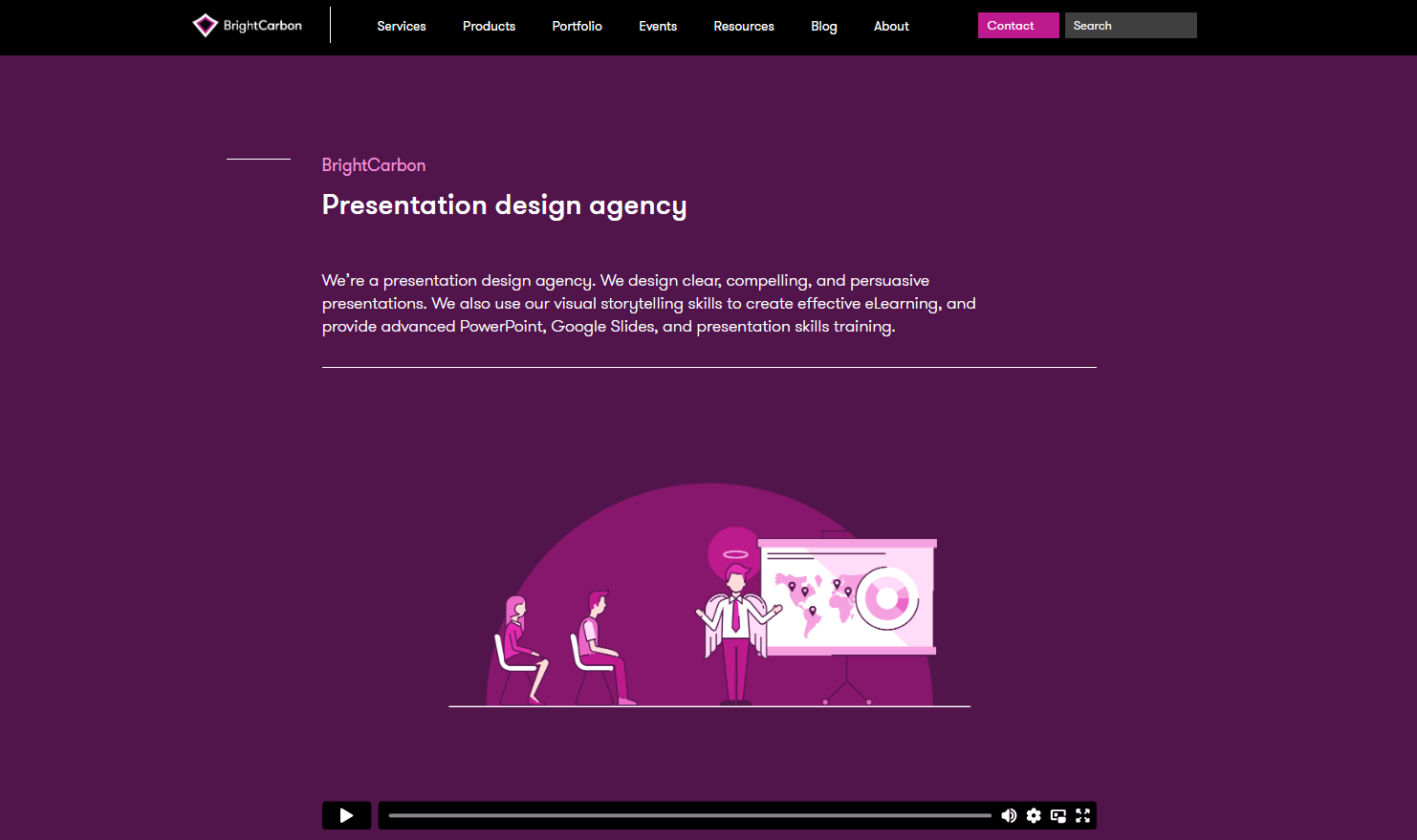 Brightcarbon presentations