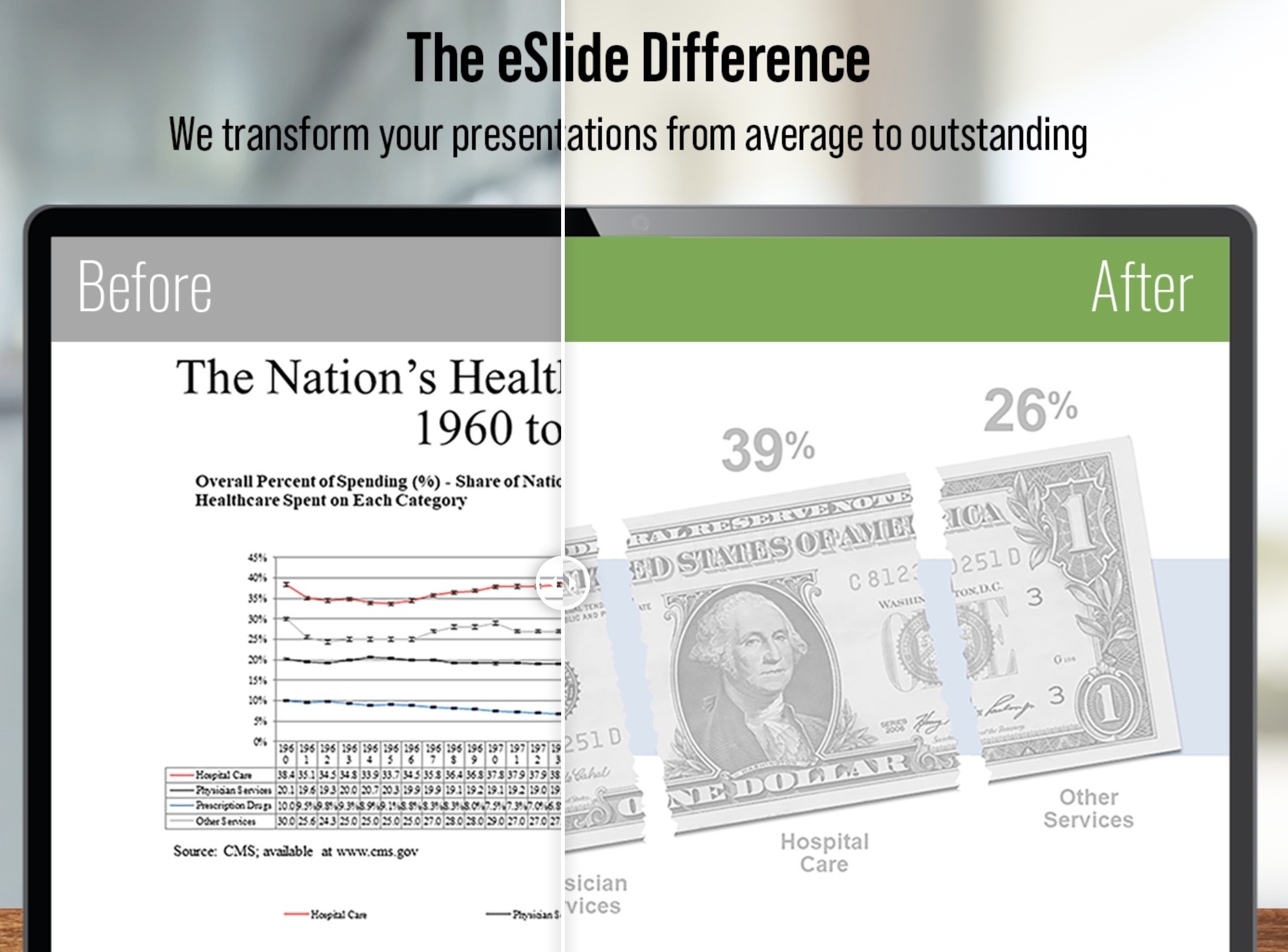 ESlides