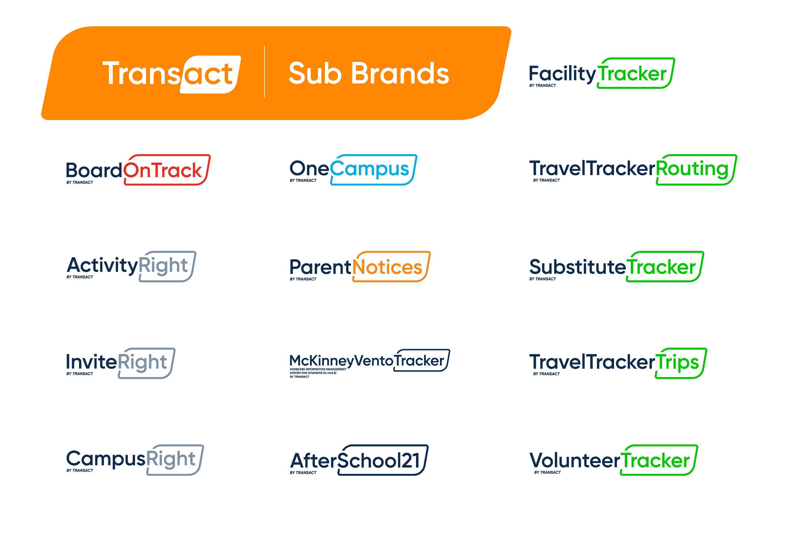 Transact's subbrands - Branding by Superside