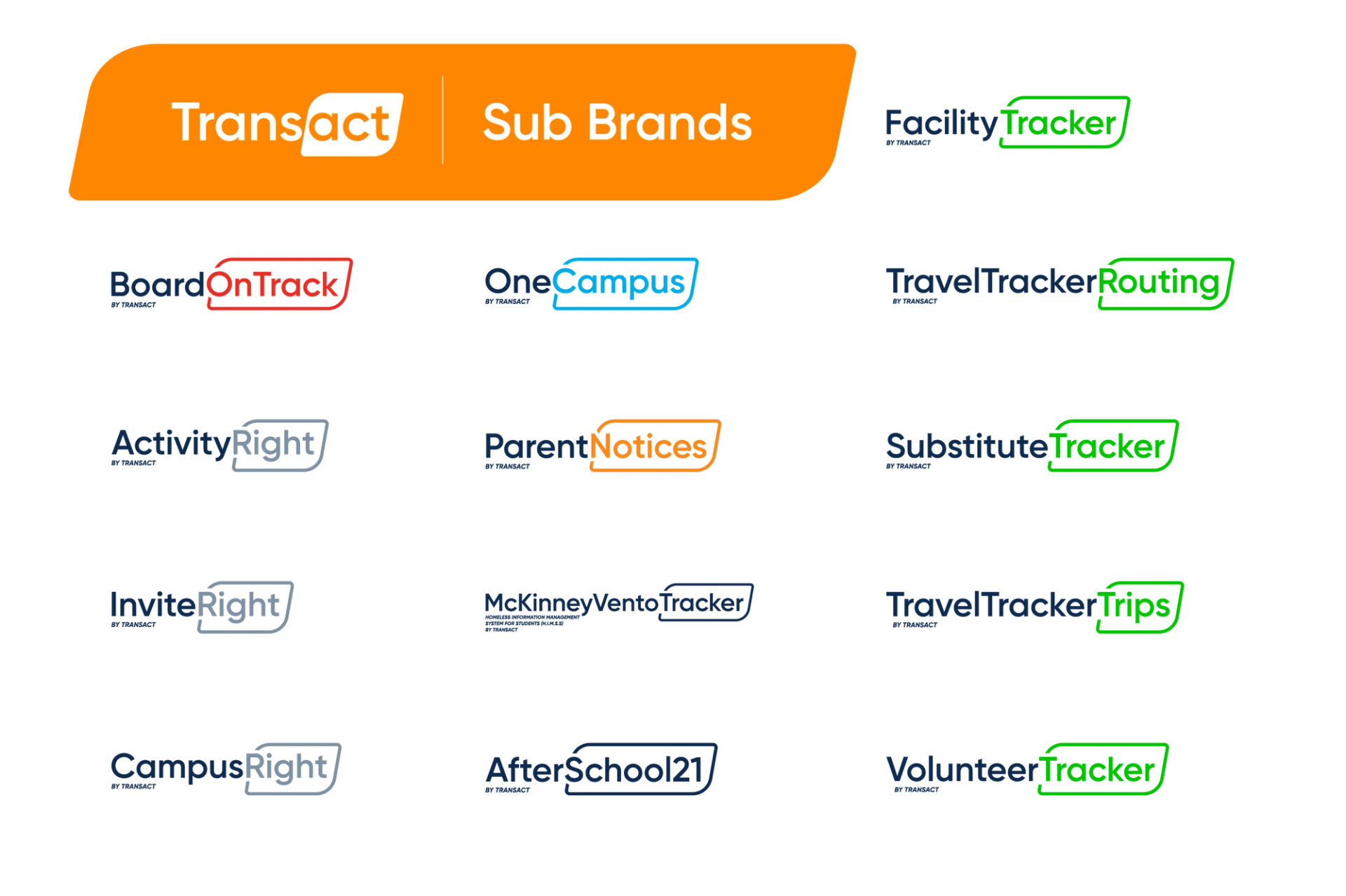 Transact's subbrands - Branding by Superside