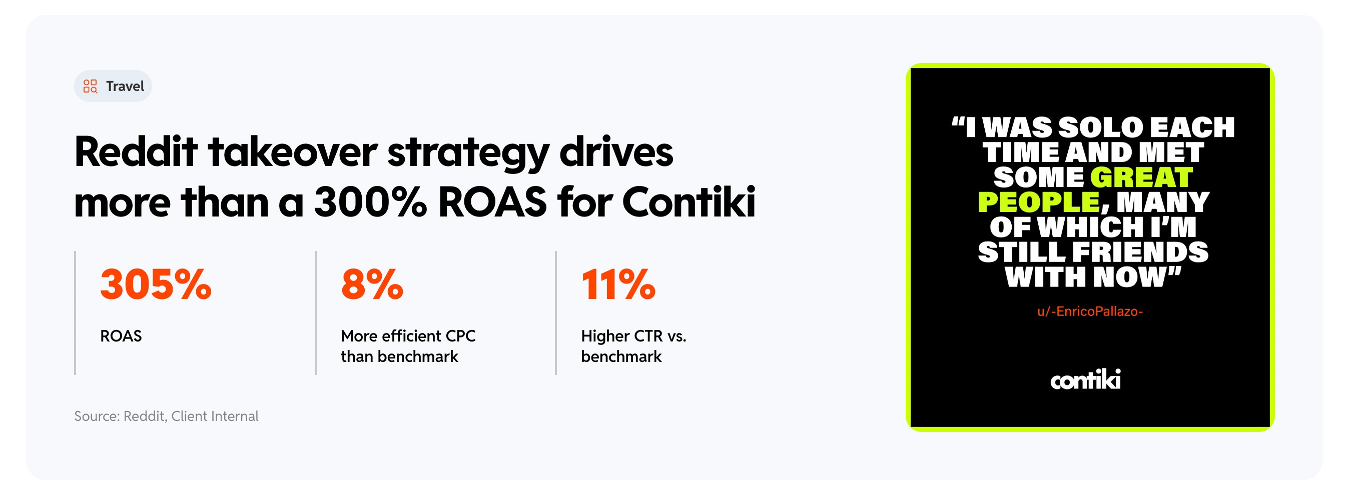 Contiki