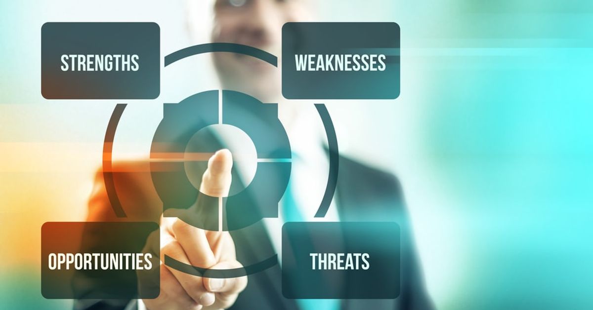 25 Swot Analysis Templates Free Downloads Superside Blog