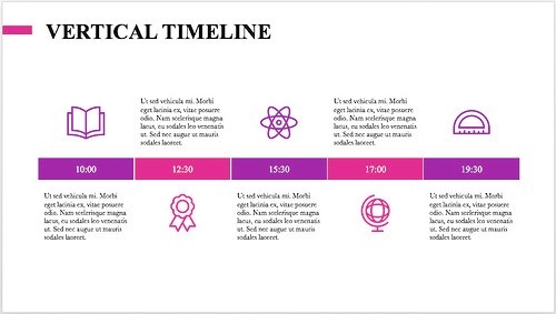 Meeting timeline template