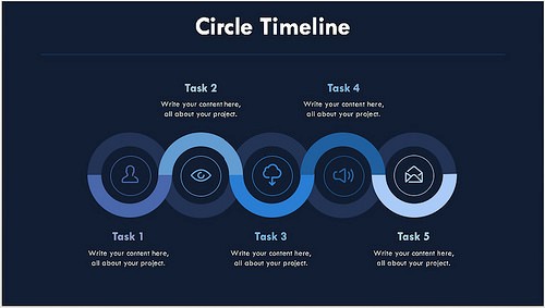 Circle timeline template