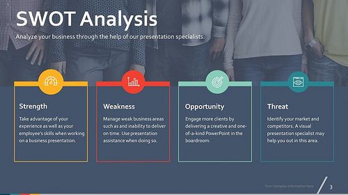 swot analysis presentation