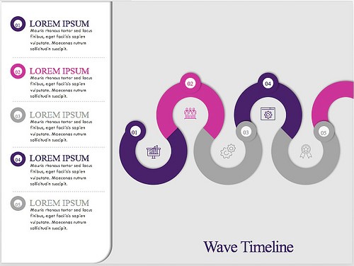 Wave timeline template