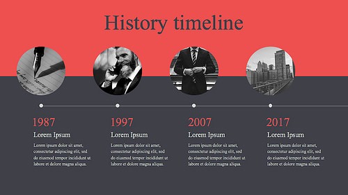 Modern history timeline template
