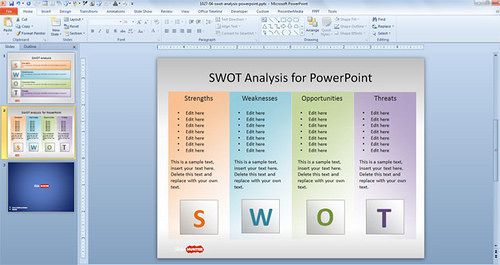 swot analysis presentation