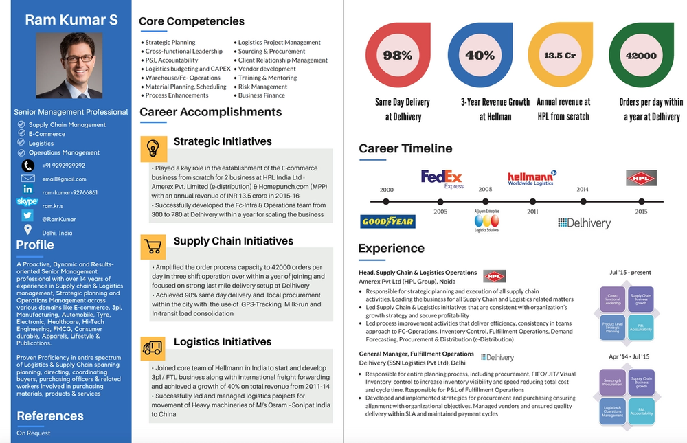 15 Infographic Resume Ideas For Non Creative Jobs 15 Infographic Resume Ideas For Non Creative Jobs