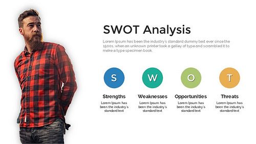 swot analysis presentation