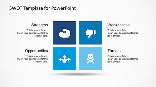 swot analysis presentation