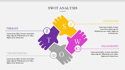 25 Swot Analysis Templates Free Downloads Superside