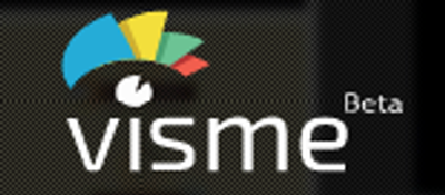 Simple step-by-step instructions guide users on using one of Visme’s 50 banner templates. Suggested uses such as business marketing and blog promotion (or posting pictures of cute dogs!) are noted.
