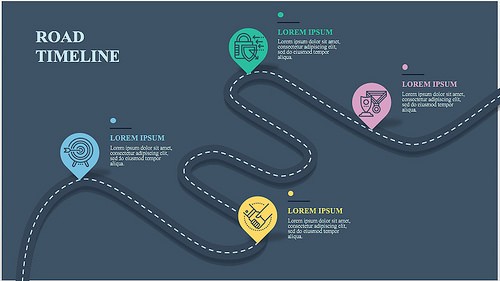 Road timeline template