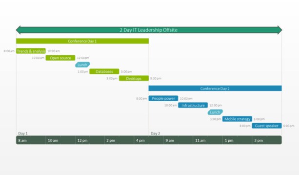 Office Timeline template example