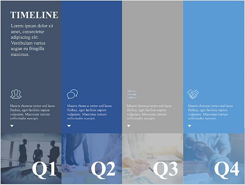 Business plan timeline template