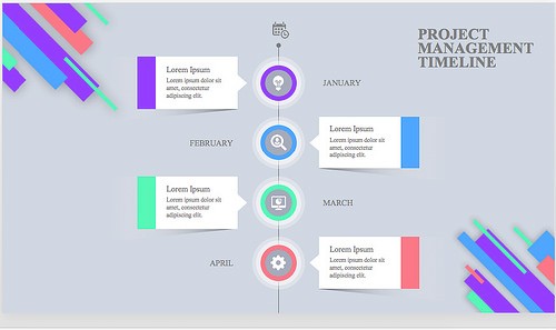 Project management timeline template