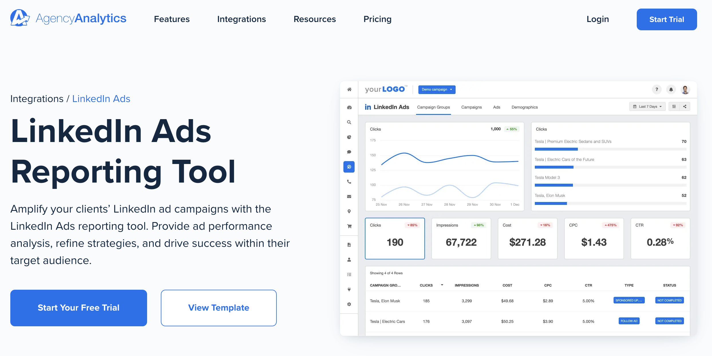 AgencyAnalytics