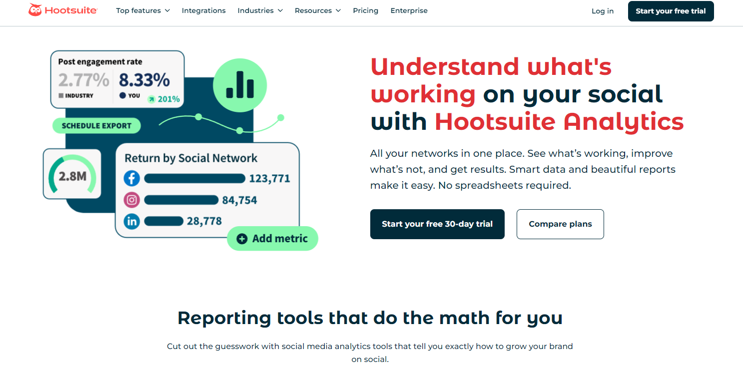 Hootsuite website