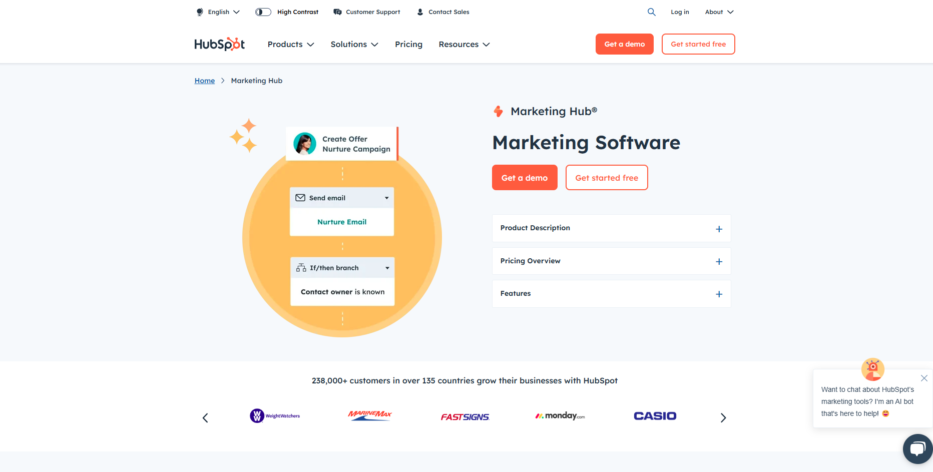HubSpot website
