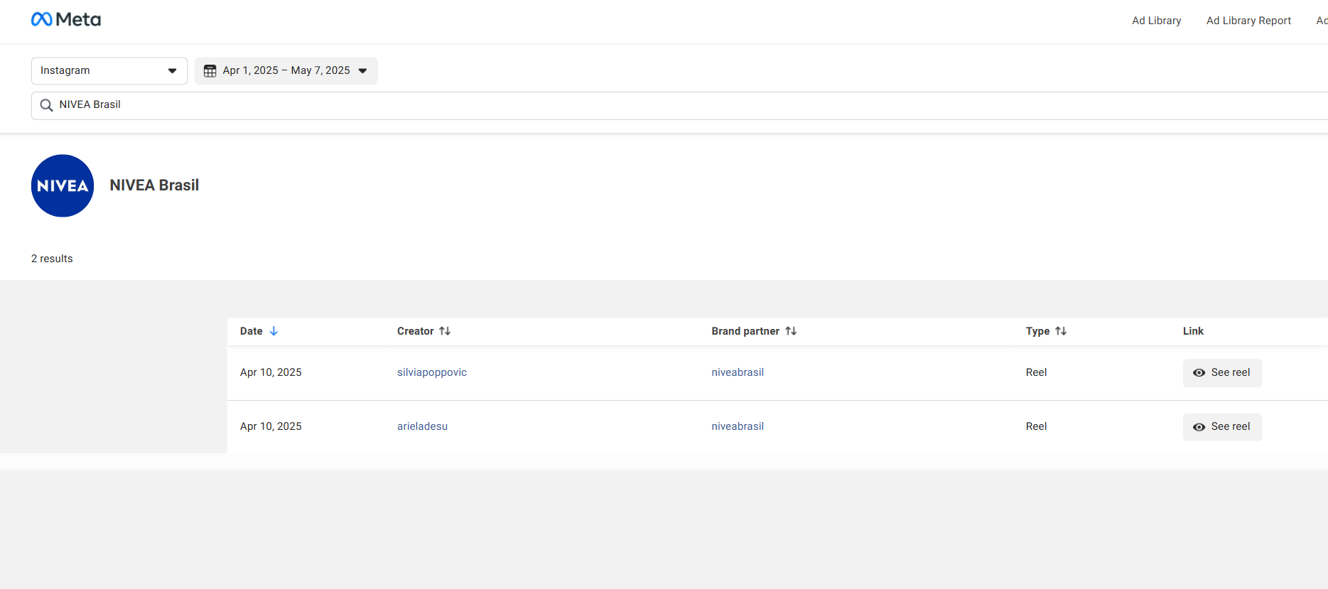 Branded meta ads lib