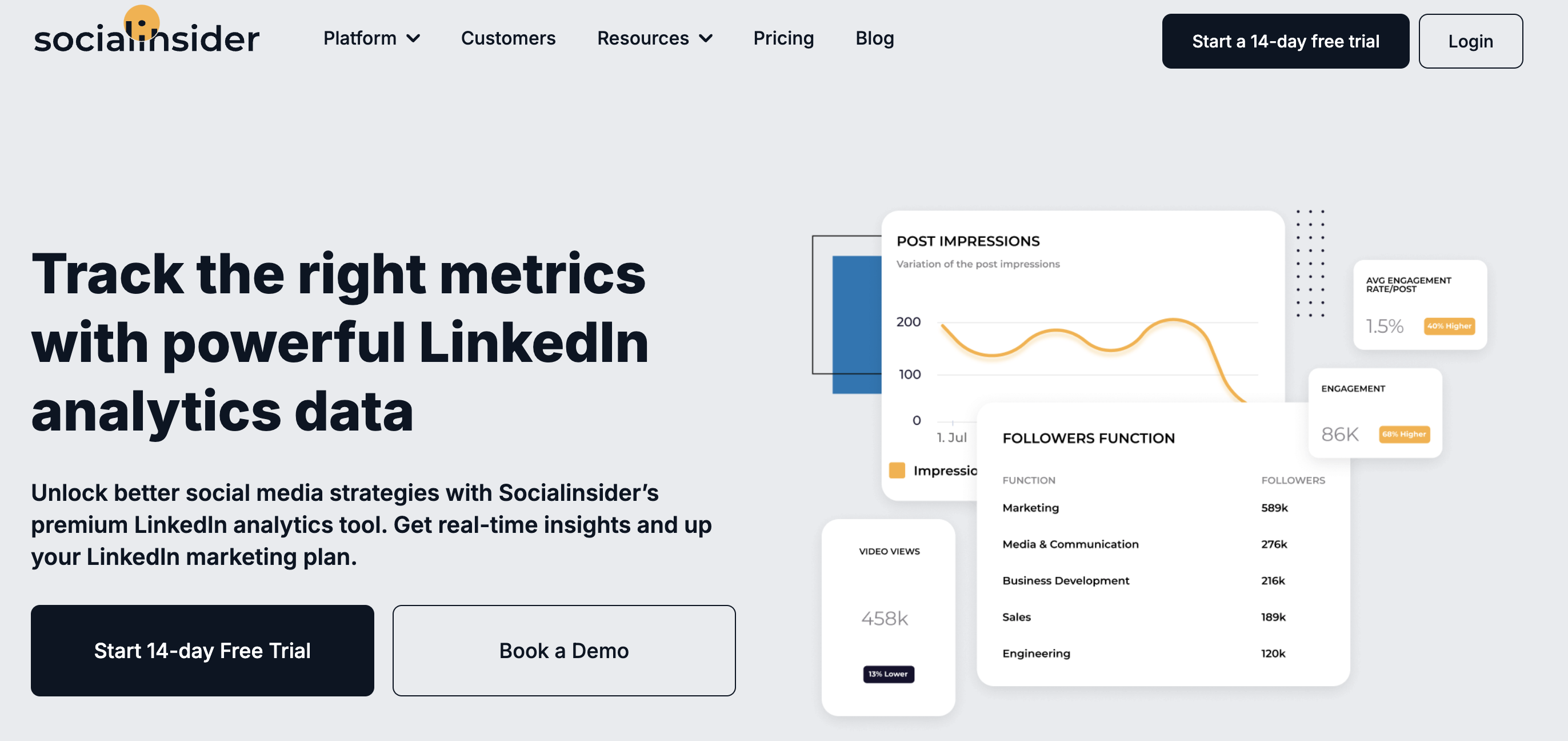 Social insider