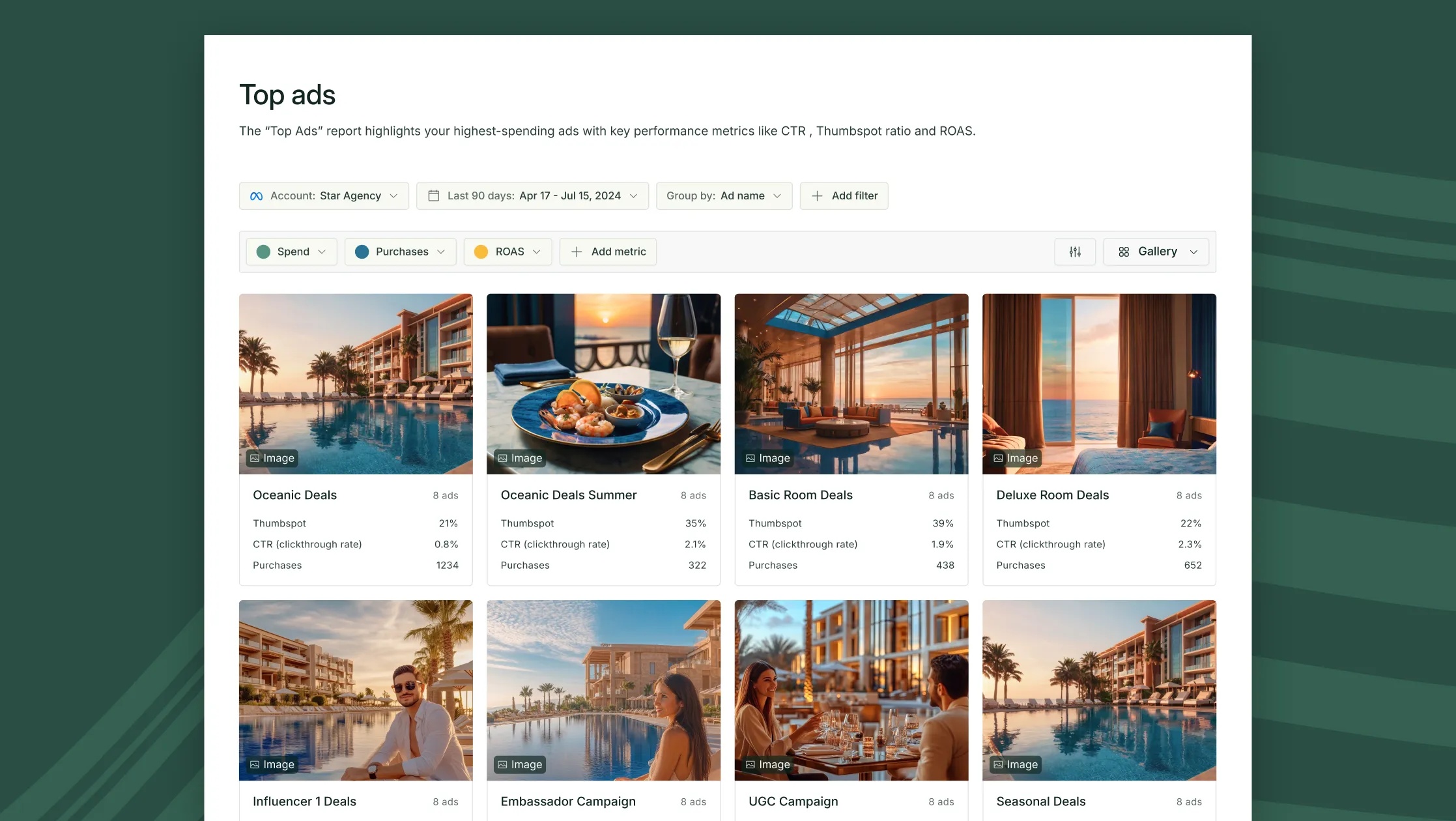 Superads dashboard