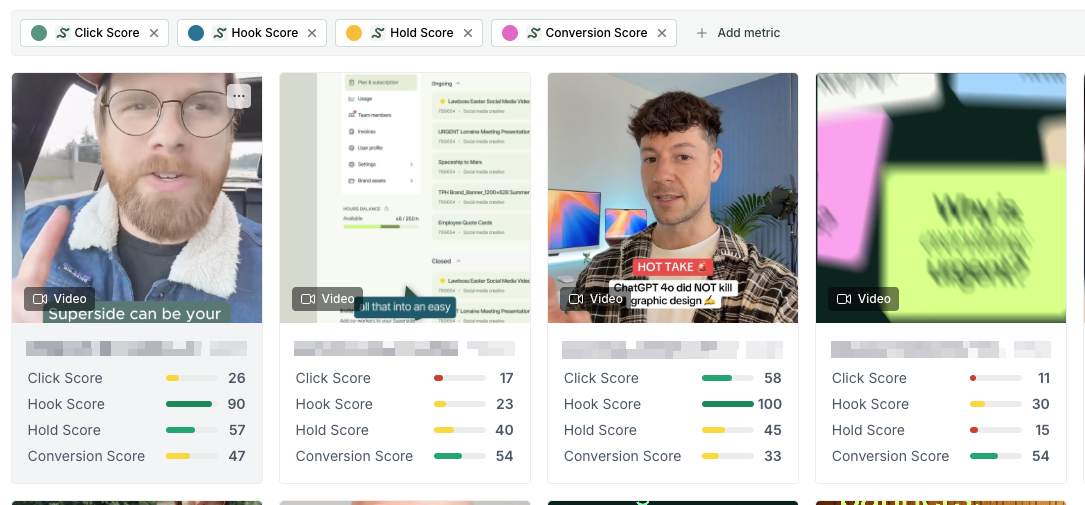 Superads scores