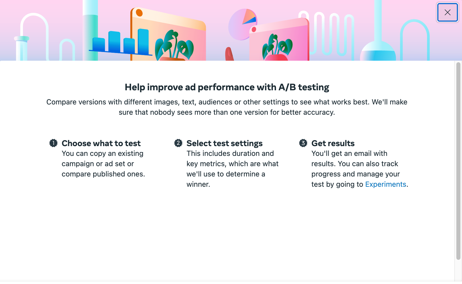 AB testing