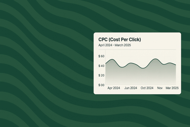 12 static ads examples that nailed it (& why they worked)