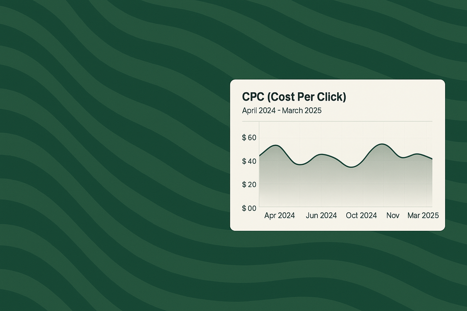 Ads Move Using Reference 12 static ads examples that nailed it (& why they worked)