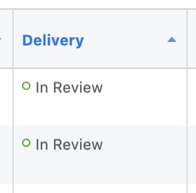 Fb ads in review
