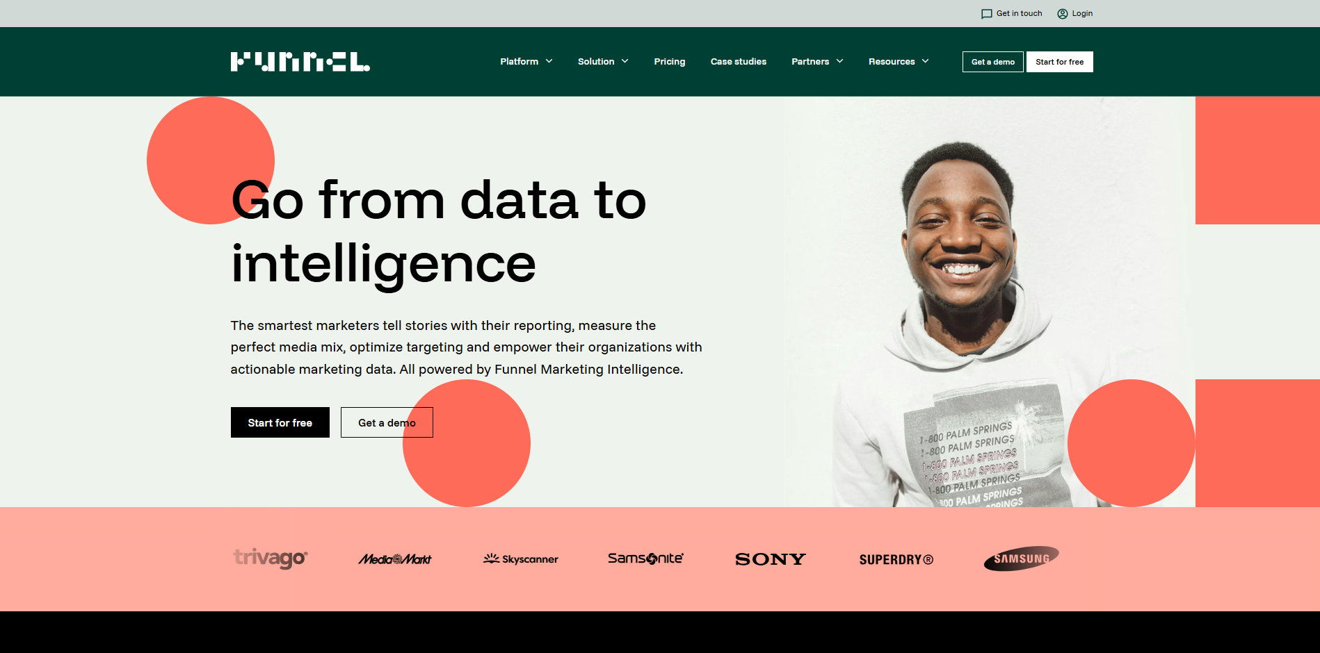 Funnel website
