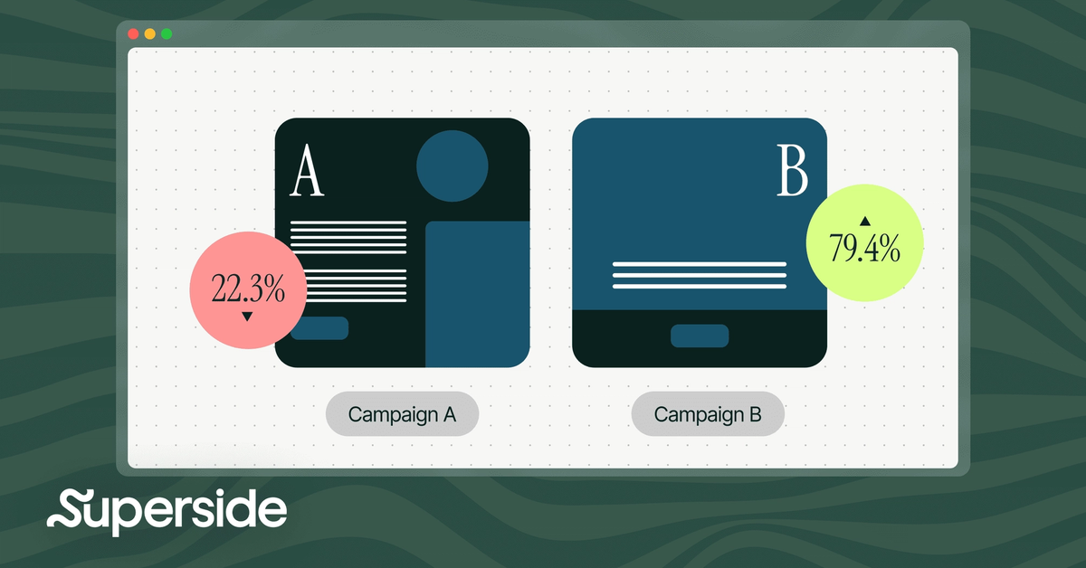 Ad Testing Types The 6 Best Ad Testing Tools for Top Ad Performance in 2026