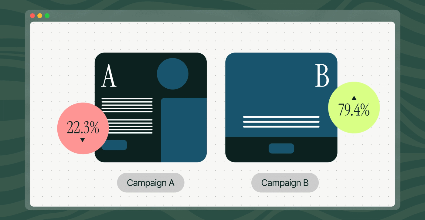 The 6 best ad testing tools for top ad performance in 2025