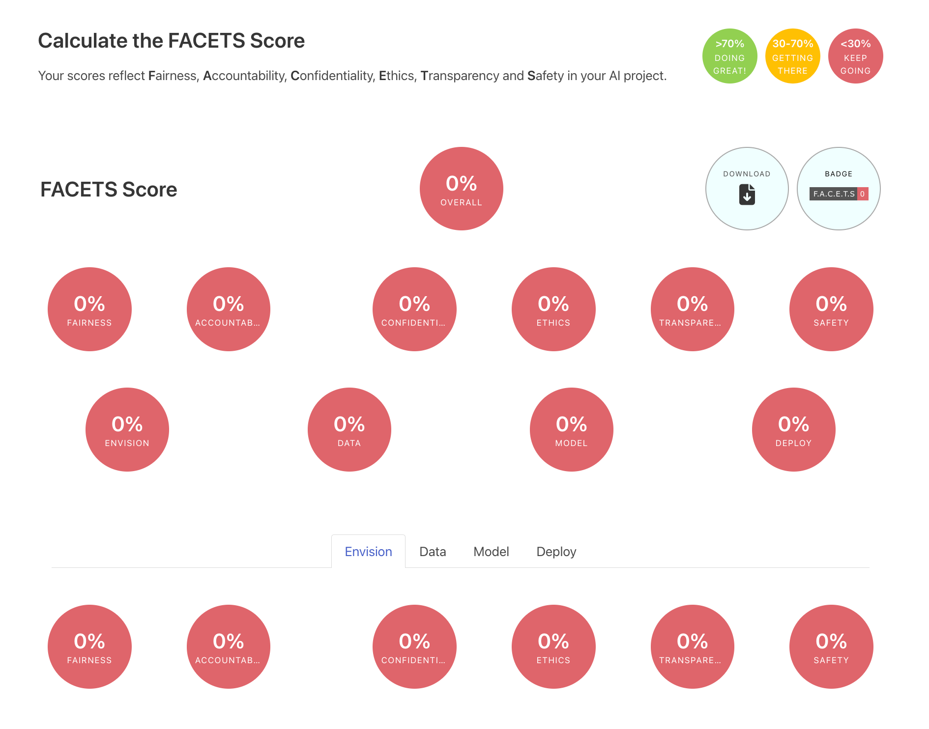 Featured Image for the impact story