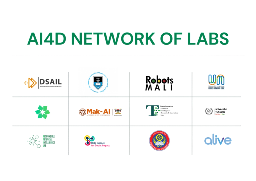 AI4D Network of Labs