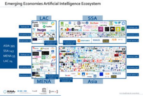 Nouvelle recherche sur les domaines émergents du Sud mondial en intelligence artificielle