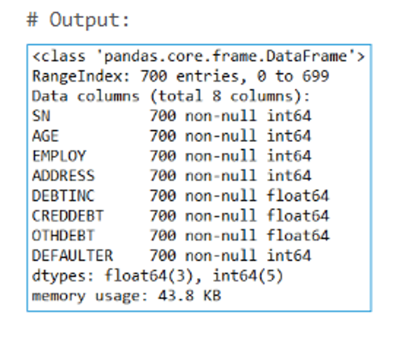 Python output of bankloan.info(): 700 entries and 8 columns with no missing values; AGE is stored as an integer.