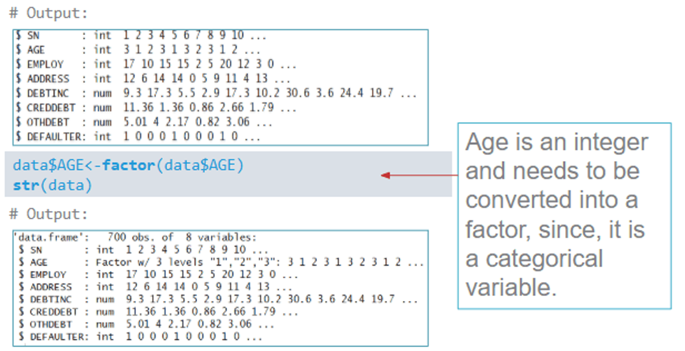 R output of str(data) for 700 observations of 8 variables, before and after converting AGE to a factor with three levels using factor().