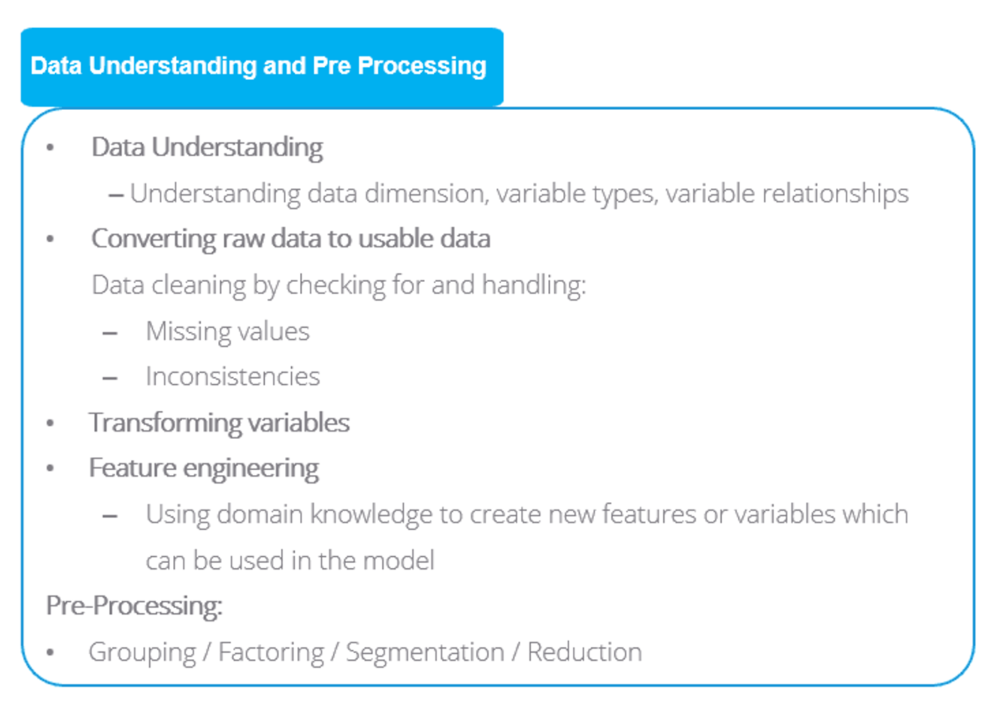 Summary of data understanding and pre-processing: understanding dimensions, variable types and relationships; cleaning missing values and inconsistencies; transforming variables; feature engineering with domain knowledge; and grouping, factoring, segmentation or reduction.