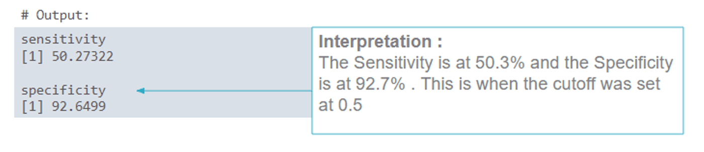 R output of sensitivity (50.27%) and specificity (92.65%) at a cut-off of 0.5.