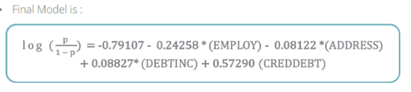 Final model equation: log(p / (1 − p)) = −0.79107 − 0.24258 EMPLOY − 0.08122 ADDRESS + 0.08827 DEBTINC + 0.57290 CREDDEBT.