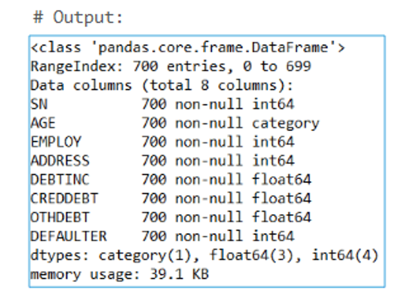 Python output of bankloan.info() after the change: AGE is now a category column, and all 700 entries are still non-null.